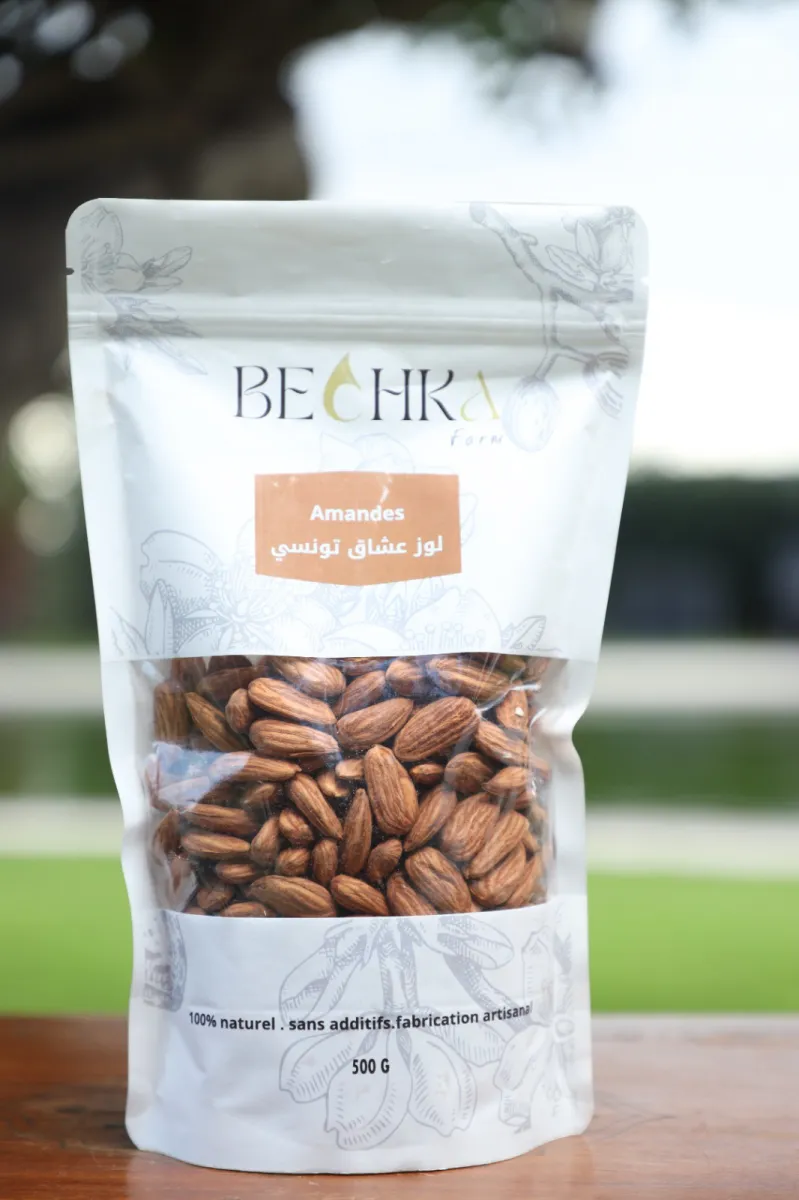 Customization & Labeling